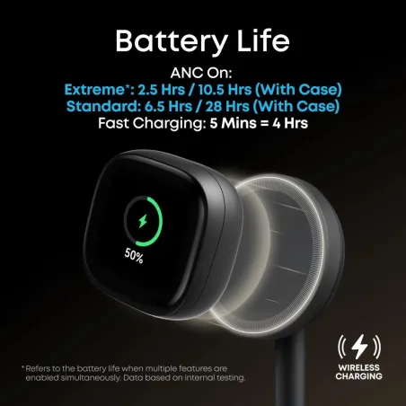 Anker Soundcore Wireless Earbuds | Liberty 5 Pro Max | Bluetooth | In-Ear | Microphone | Black | Noise canceling | Noise reducti