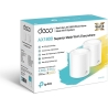 Tp-Link | AX1800 Whole Home Mesh Wi-Fi 6 System | Deco X20 (2-pack) | 802.11ax | 1201+574 Mbit/s | 10/100/1000 Mbit/s | Ethernet
