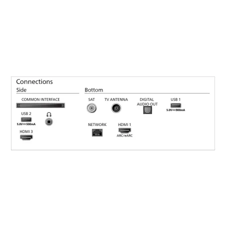 Philips 43PQS8611/12 43" (108 cm) 4K QLED Ambilight Smart TV | Philips