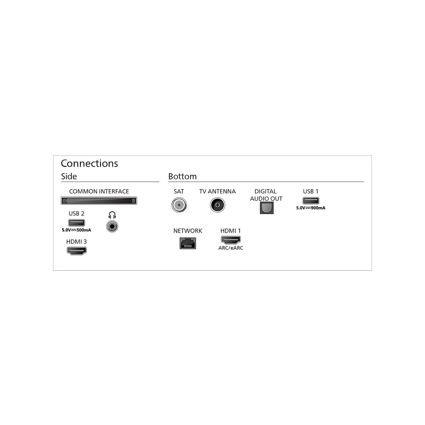 Philips 43PQS8611/12 43" (108 cm) 4K QLED Ambilight Smart TV | Philips