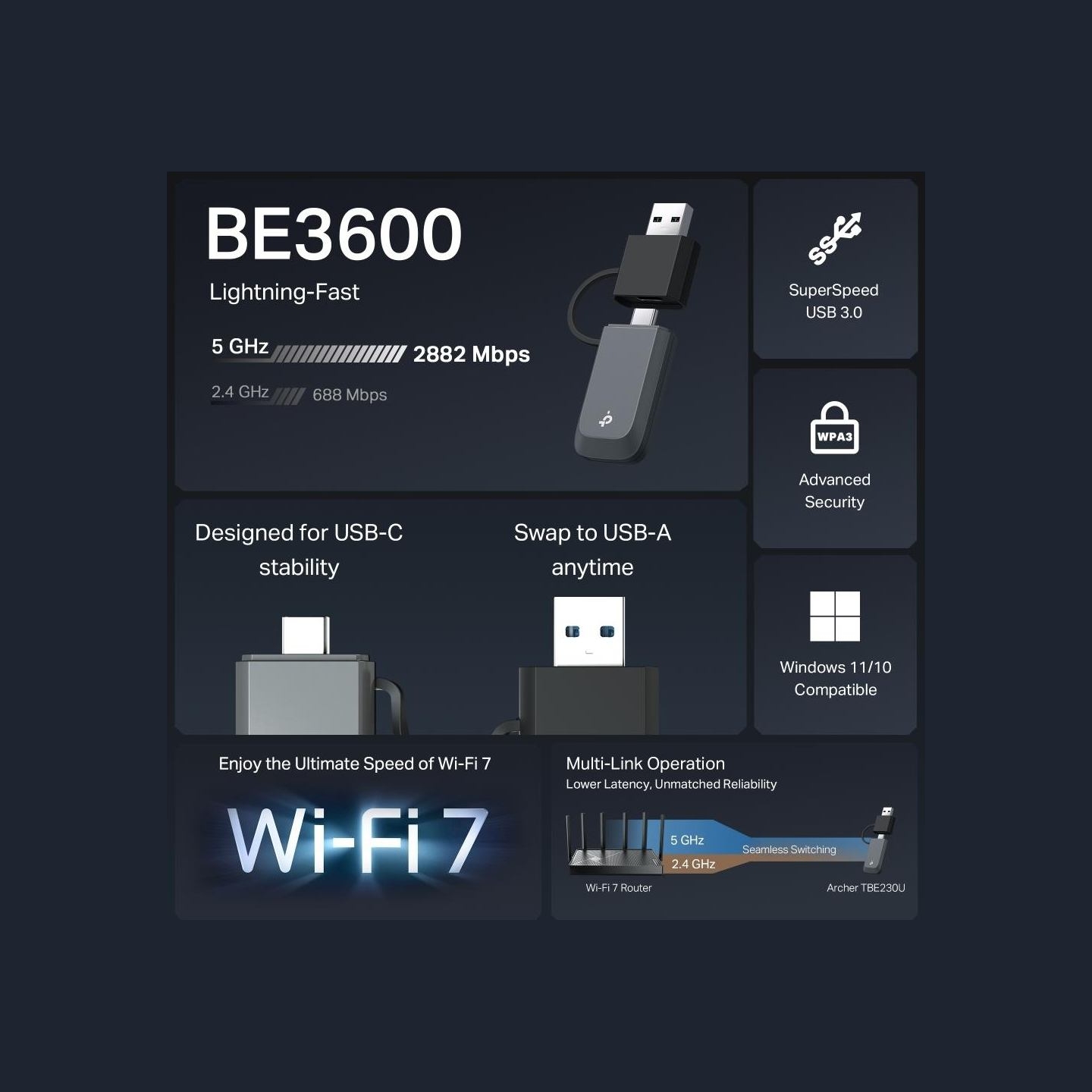 Tp-Link BE3600 Dual Band Wi-Fi 7 Mini Wireless USB Adapter | Archer TBE230U | 2.4 GHz, 5 GHz | 802.11ax | MU-MiMO No | no PoE | 