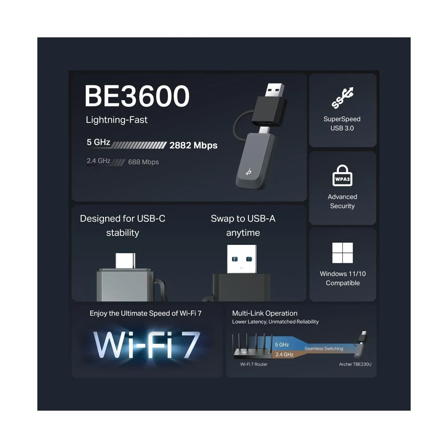 Tp-Link BE3600 Dual Band Wi-Fi 7 Mini Wireless USB Adapter | Archer TBE230U | 2.4 GHz, 5 GHz | 802.11ax | MU-MiMO No | no PoE | 