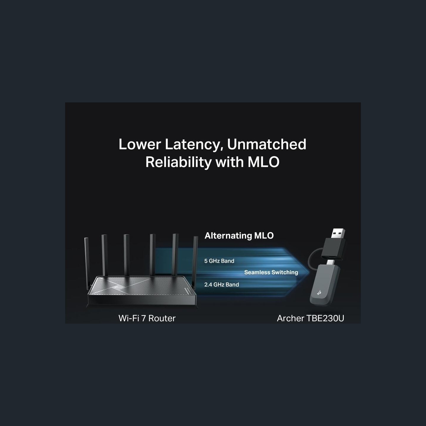 Tp-Link BE3600 Dual Band Wi-Fi 7 Mini Wireless USB Adapter | Archer TBE230U | 2.4 GHz, 5 GHz | 802.11ax | MU-MiMO No | no PoE | 