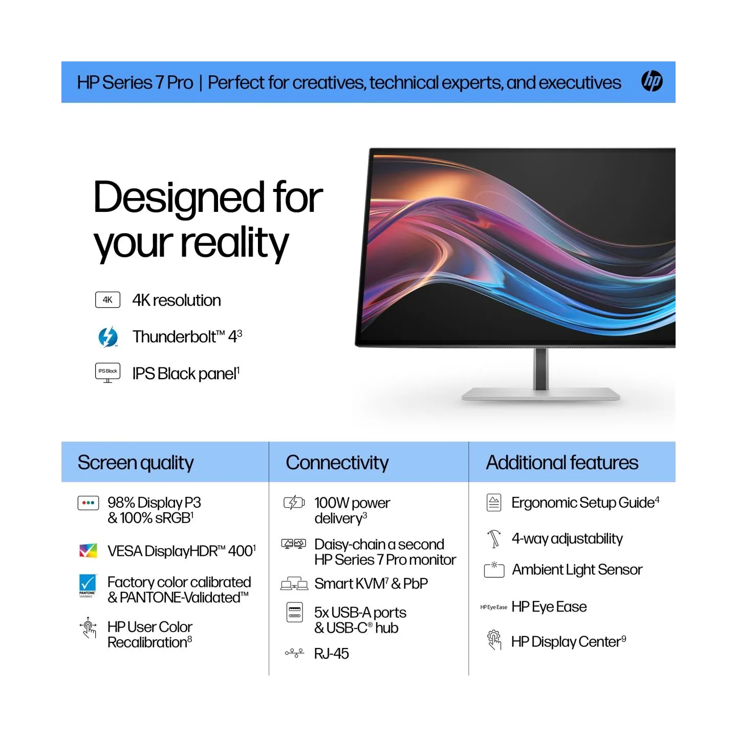 HP 727pk Series 7 Pro 4K TB4 Charging Monitor - 27" 3840x2160 UHD 400-nit 60Hz AG, IPS Black HDR 400, USB-C(100W/15W)/HDMI/Displ