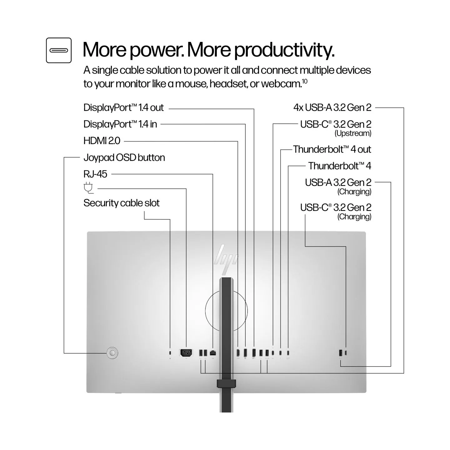 HP 727pk Series 7 Pro 4K TB4 Charging Monitor - 27" 3840x2160 UHD 400-nit 60Hz AG, IPS Black HDR 400, USB-C(100W/15W)/HDMI/Displ
