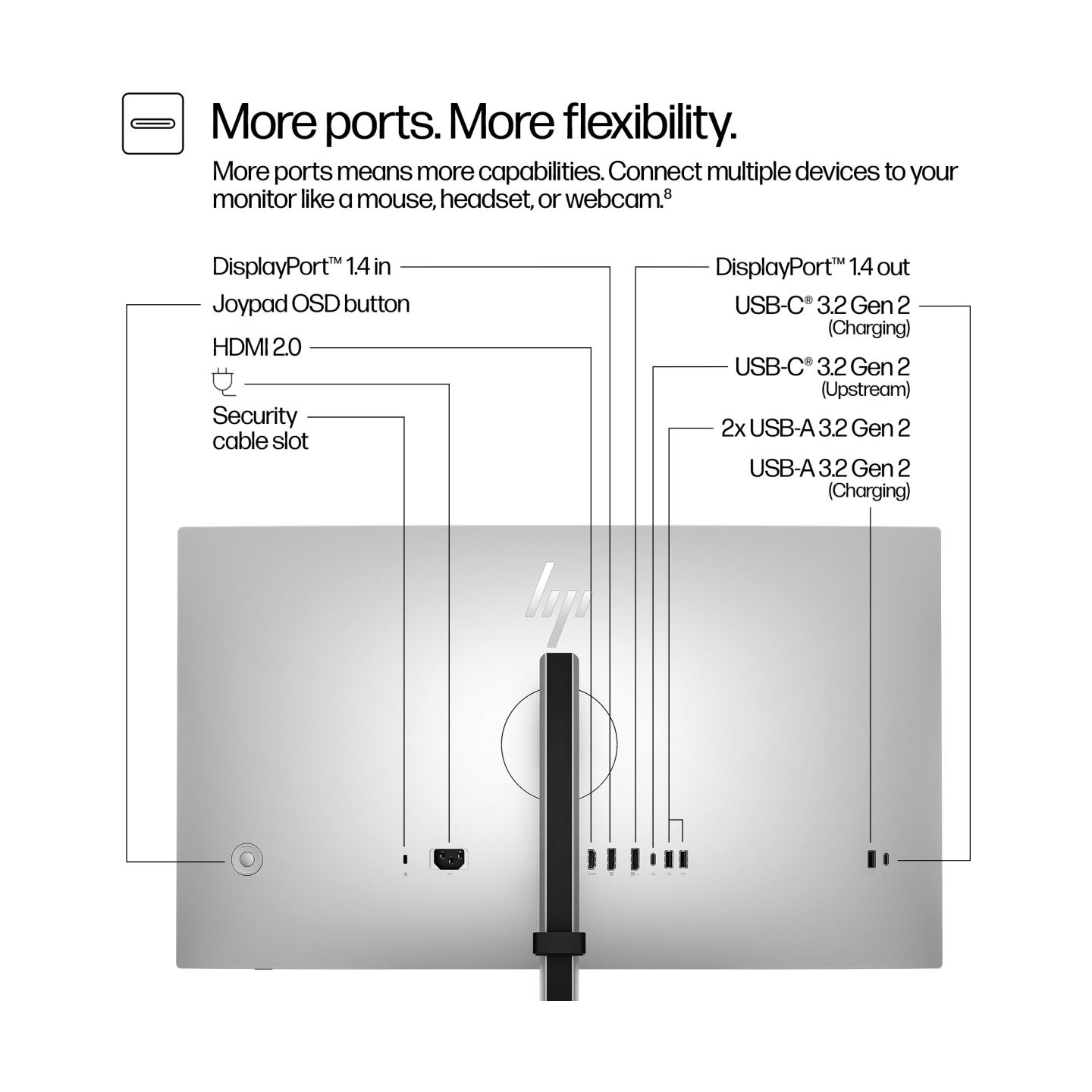 HP 727pq Series 7 Pro QHD Monitor - 27" 2560x1440 QHD 400-nit 120Hz AG, IPS Black HDR 400, USB-C(15W)/HDMI/DisplayPort Daisy-Cha