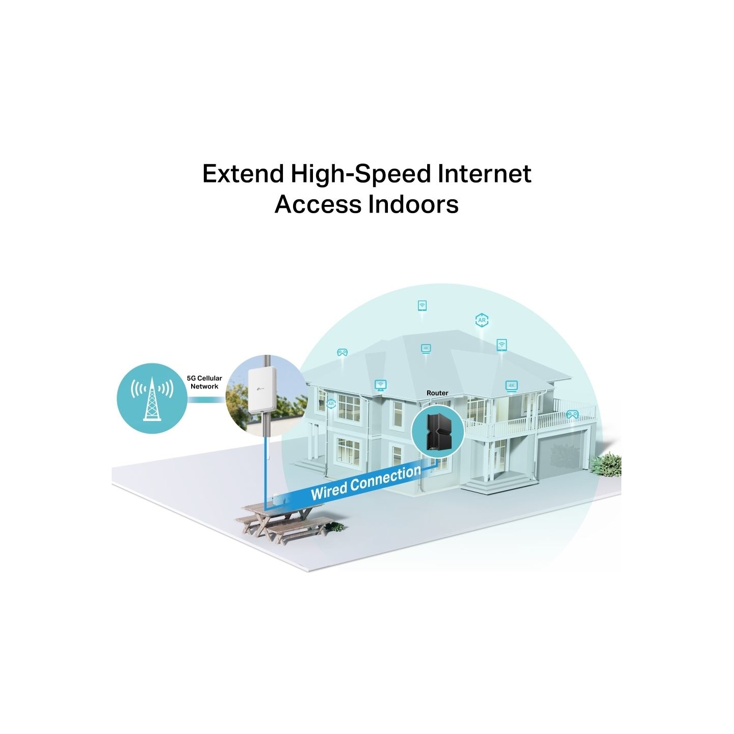 Tp-Link | 5G Outdoor Router | NE200-Outdoor | Mesh Support No | MU-MiMO No | 5G