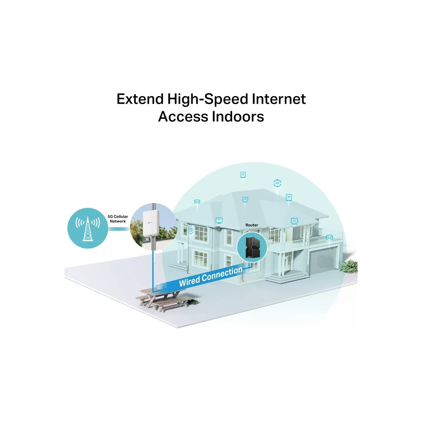 Tp-Link | 5G Outdoor Router | NE200-Outdoor | Mesh Support No | MU-MiMO No | 5G