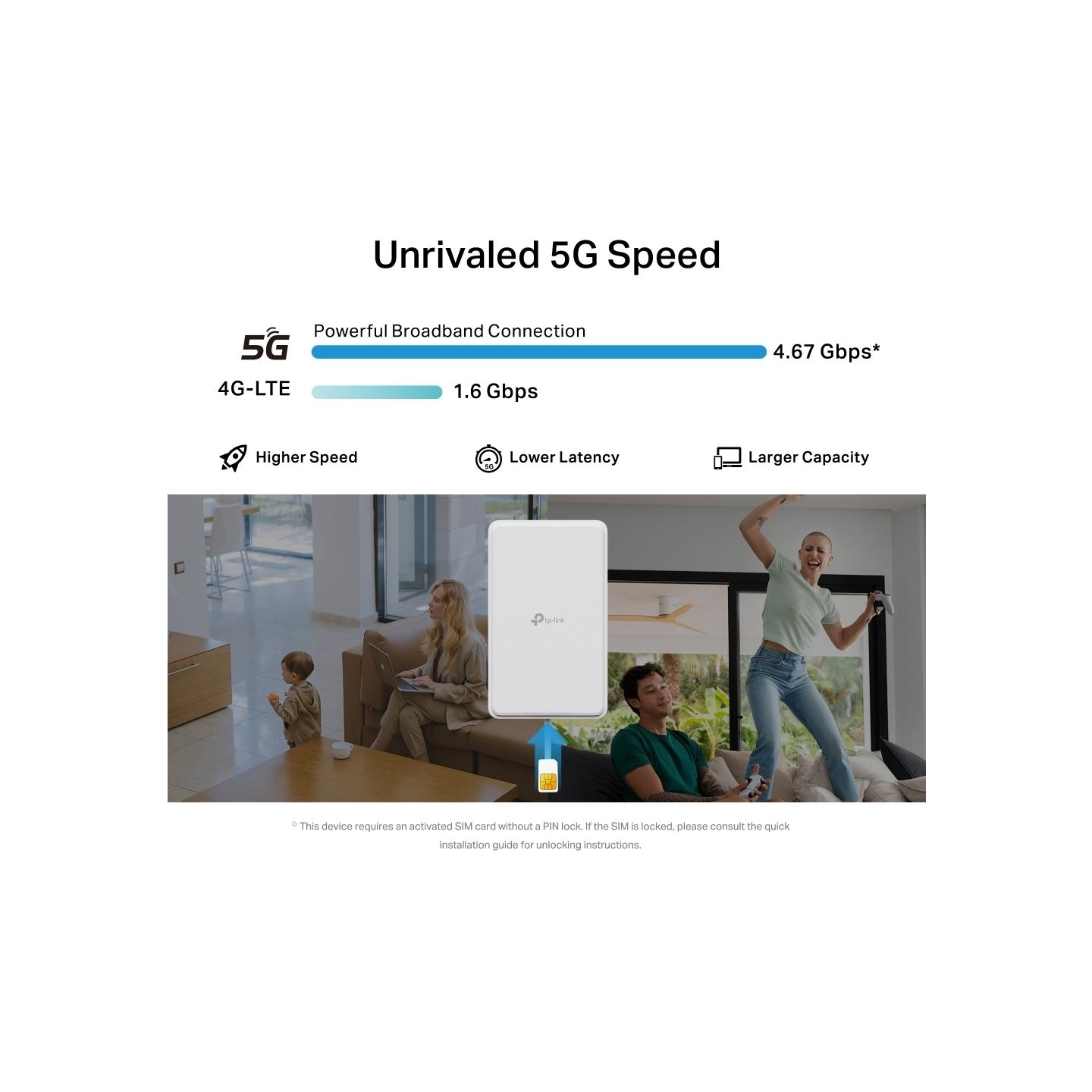 Tp-Link | 5G Outdoor Router | NE200-Outdoor | Mesh Support No | MU-MiMO No | 5G