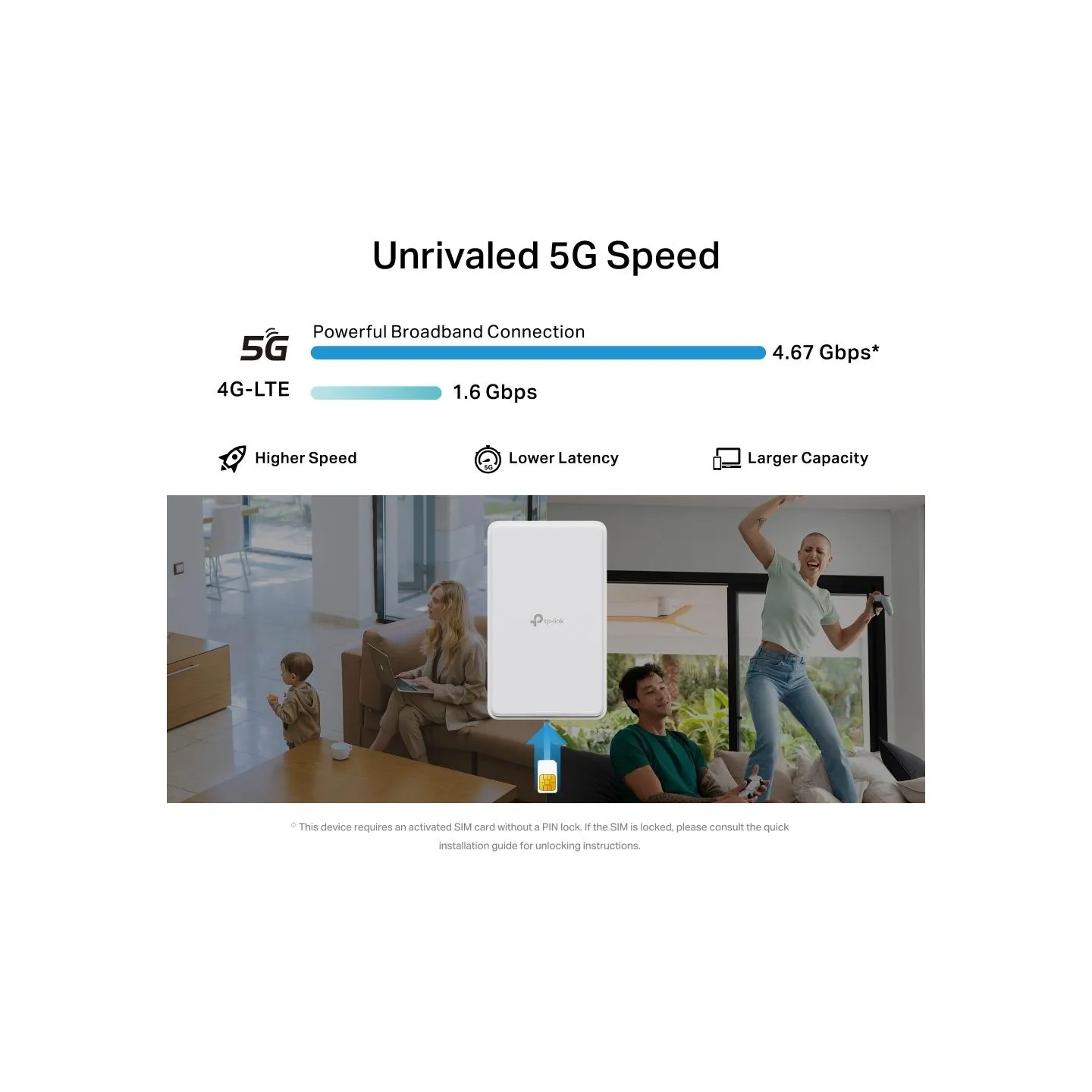 Tp-Link | 5G Outdoor Router | NE200-Outdoor | Mesh Support No | MU-MiMO No | 5G