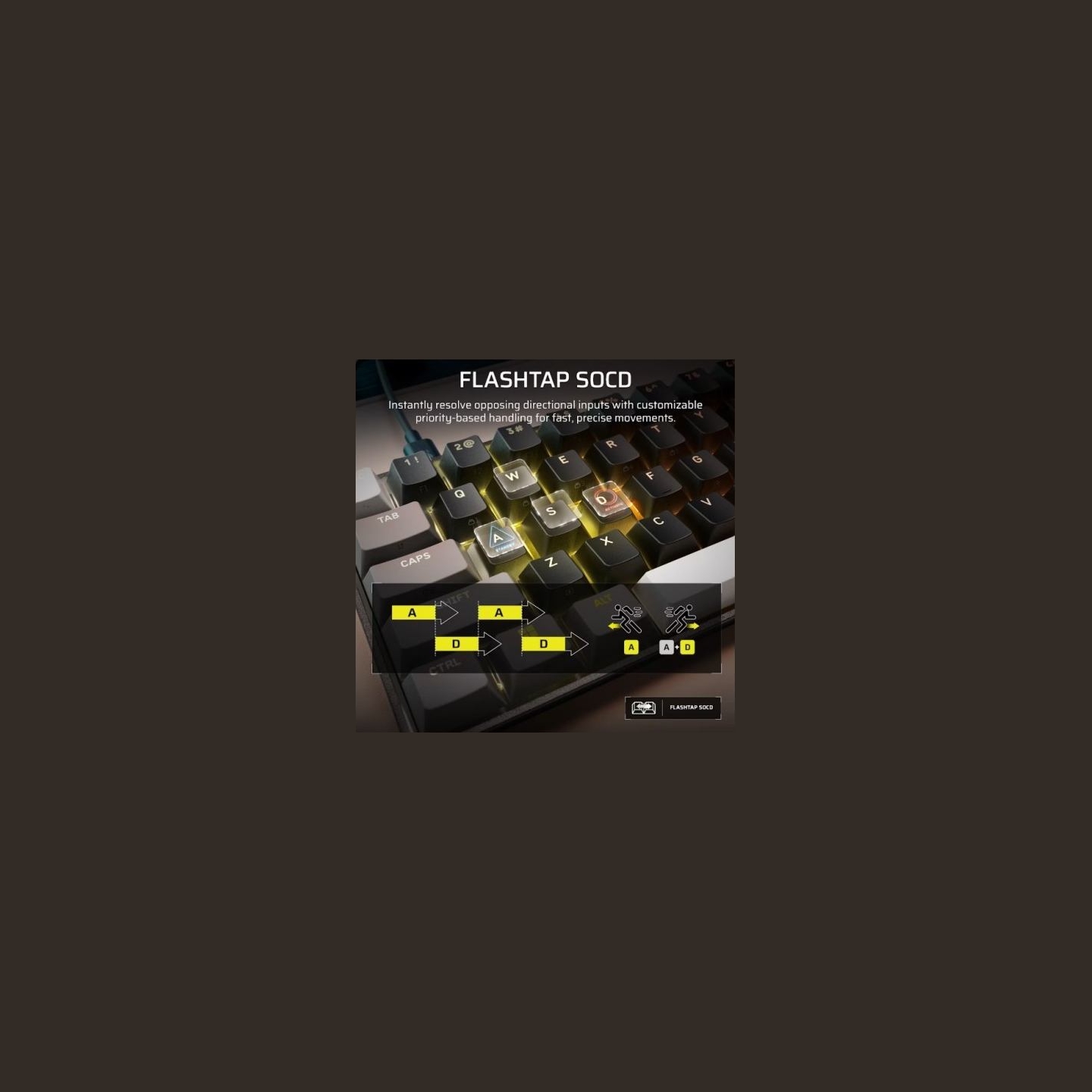 Corsair Gaming Keyboard Clipper Pro Mini 60 Core Black