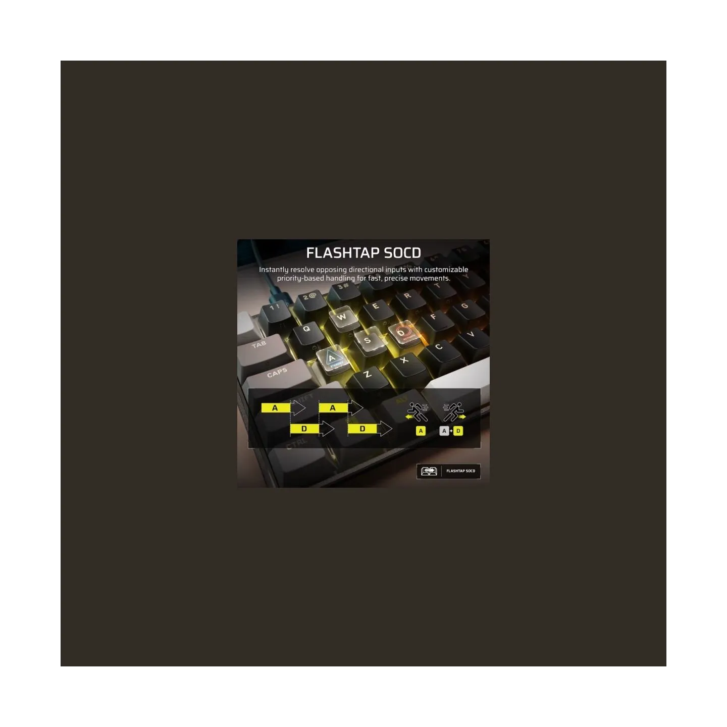Corsair Gaming Keyboard Clipper Pro Mini 60 Core Black