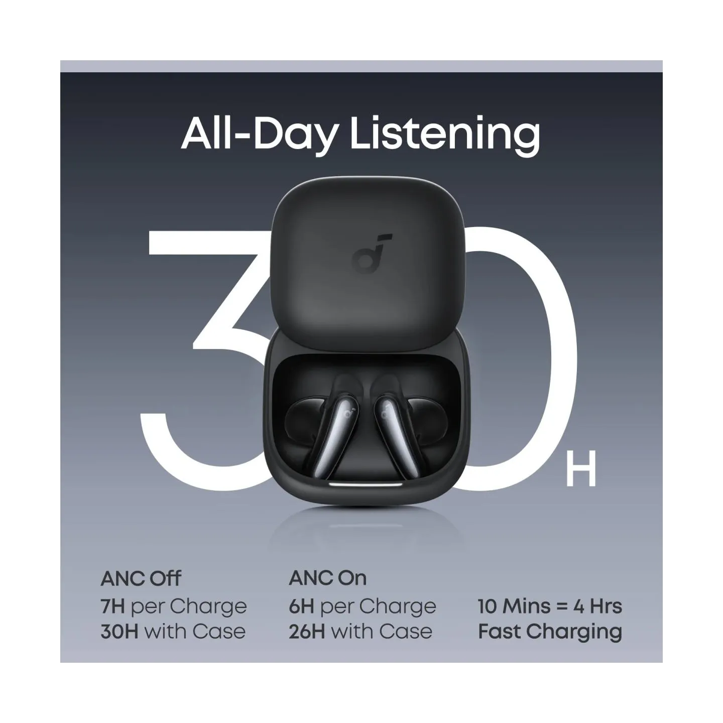 Anker Soundcore True Wireless Earphones | Liberty Buds | Bluetooth | Semi-in-ear | Microphone | Black | Noise canceling | Noise 