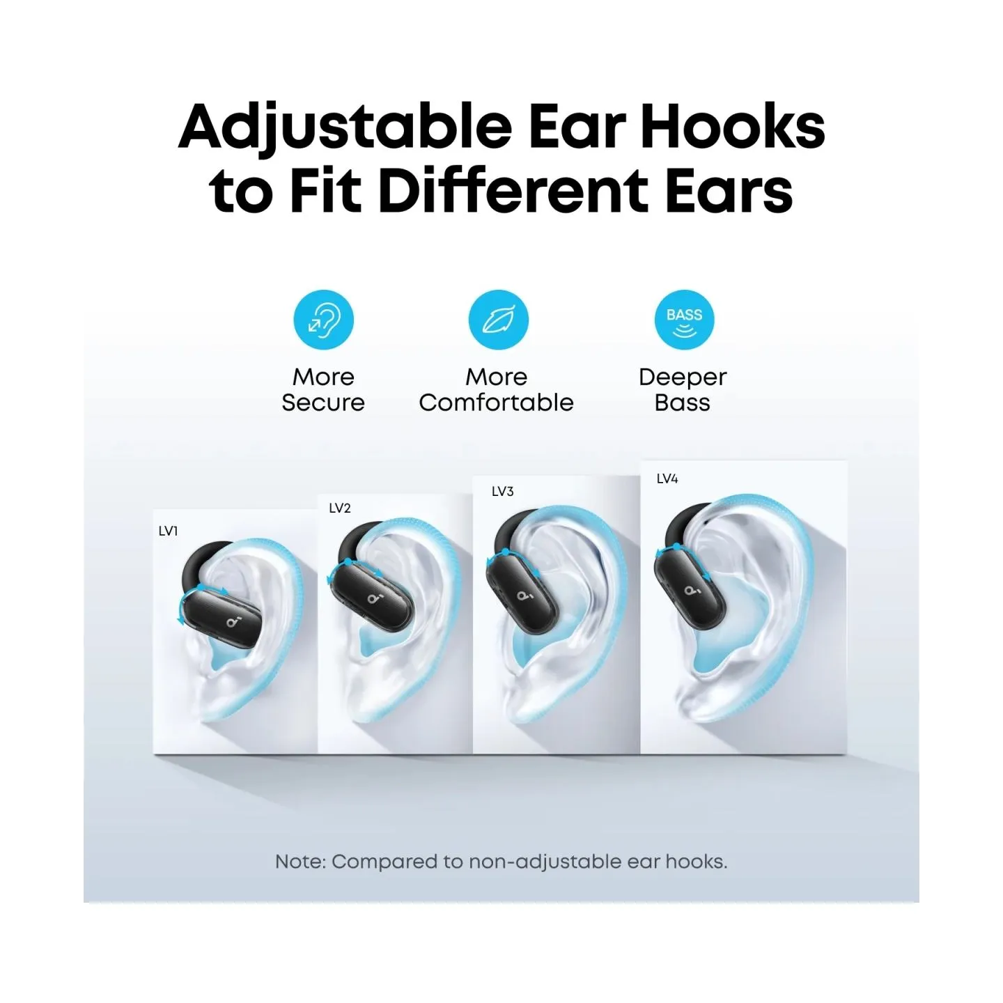 Anker Soundcore | Open-Ear Headphones, Comfortable Fit, Clear Sound, Lidless Case | V40i