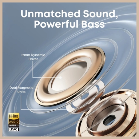 Anker Soundcore | Open-Ear Clip-On Earbuds with Adaptive Comfort | AeroClip