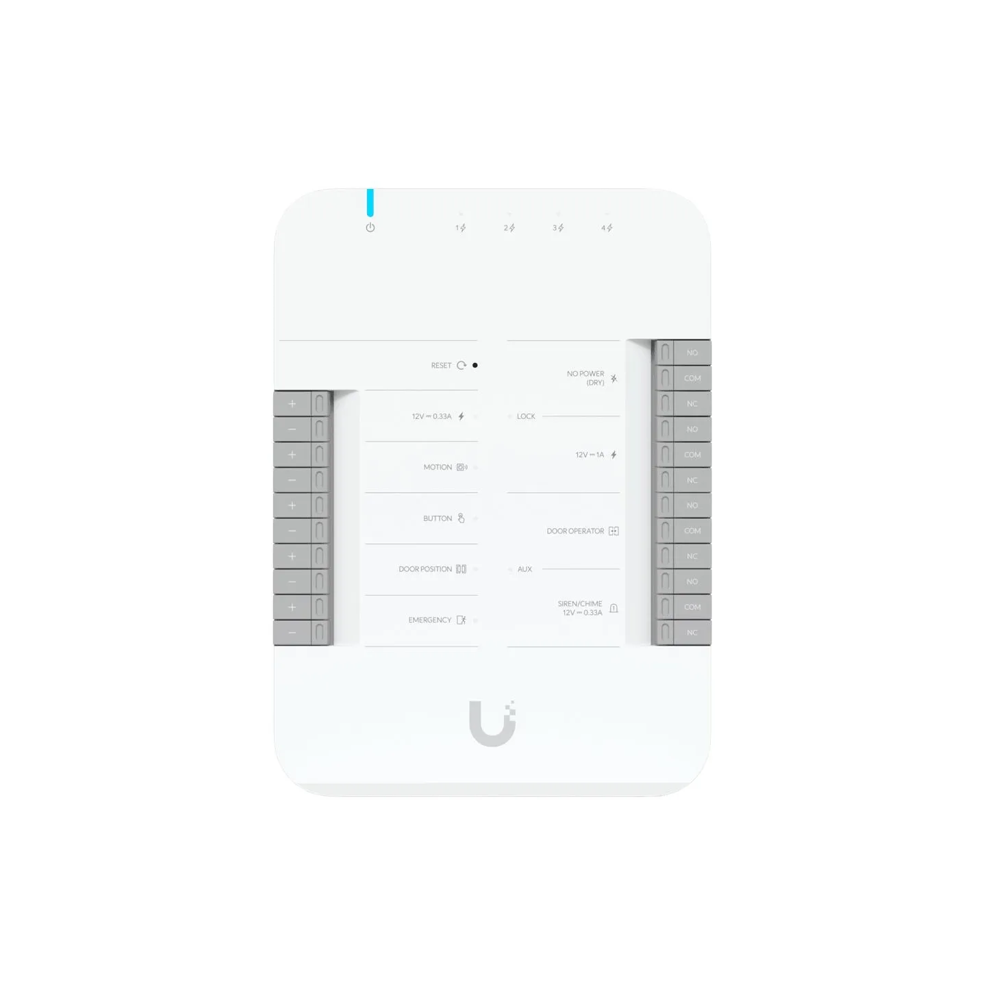 Ubiquiti UA-Hub-Door