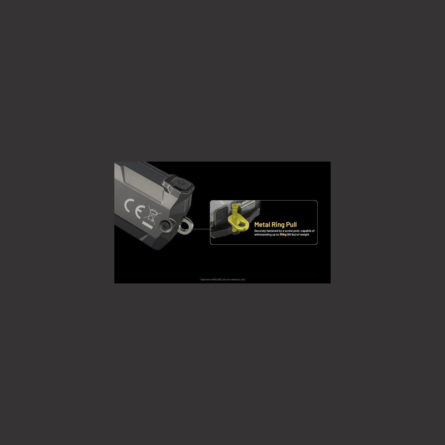Nitecore FLASHLIGHT T SERIES 600 LUMENS/TINI3 NITECORE