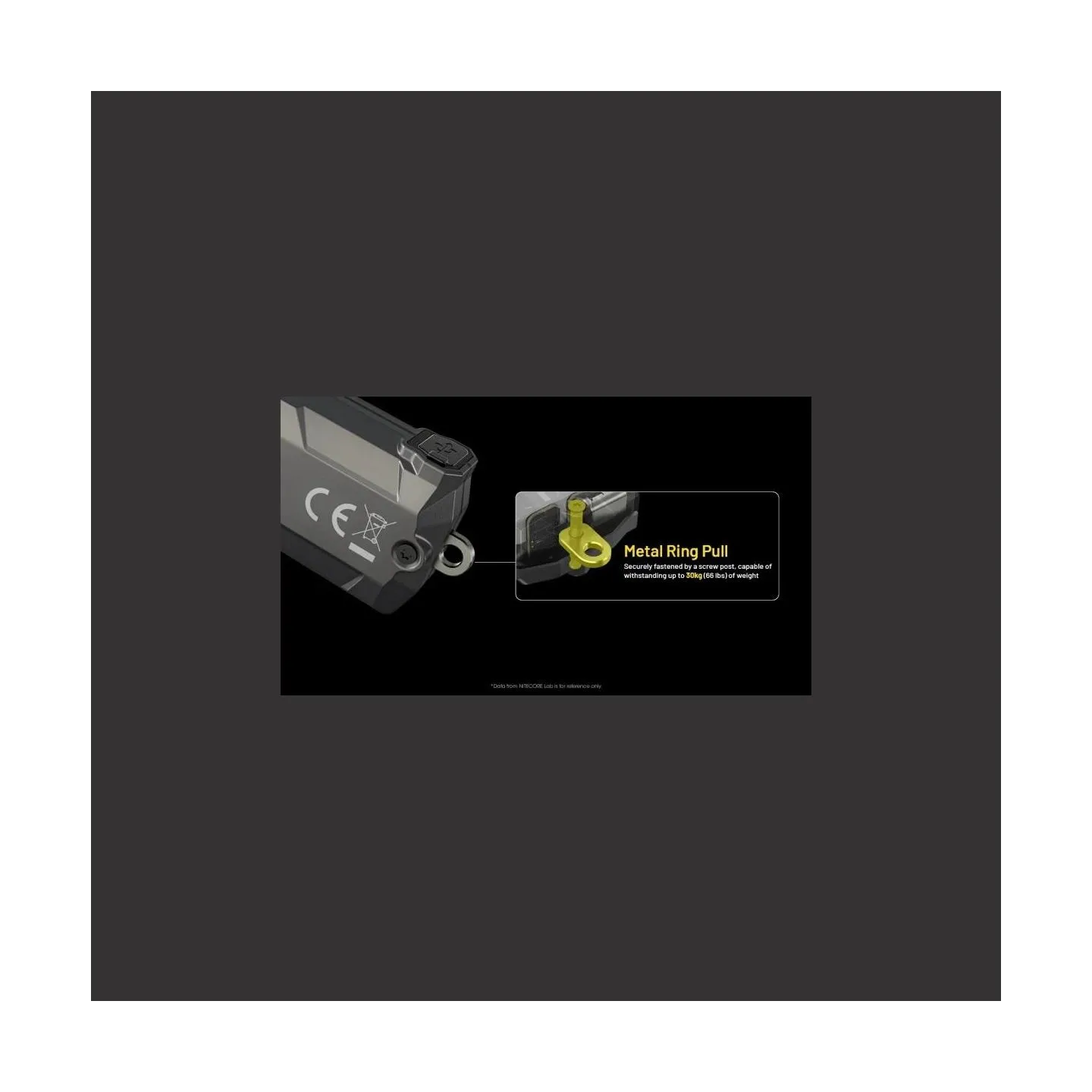 Nitecore FLASHLIGHT T SERIES 600 LUMENS/TINI3 NITECORE