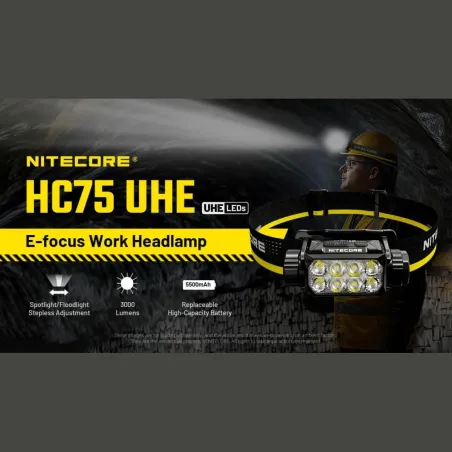 Nitecore HEADLAMP H SERIES 3000 LUMENS/HC75 UHE NITECORE
