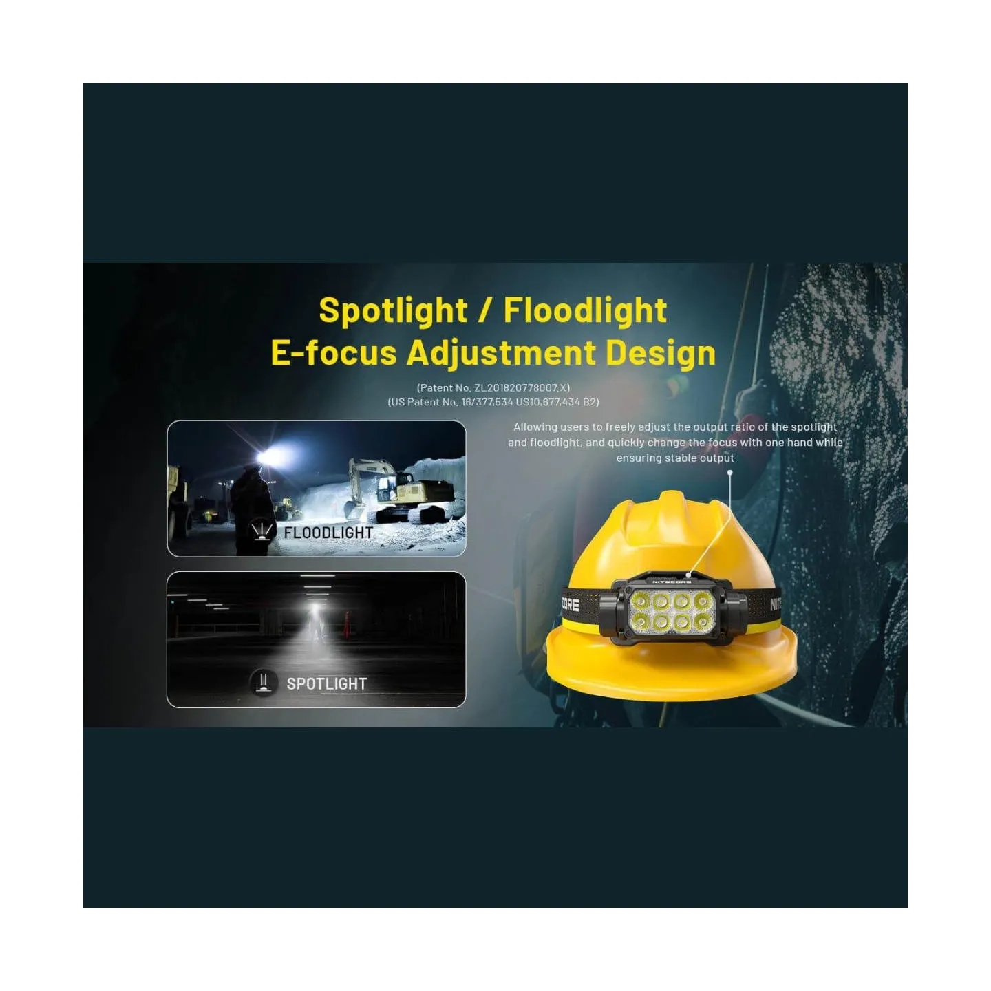Nitecore HEADLAMP H SERIES 3000 LUMENS/HC75 UHE NITECORE