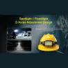 Nitecore HEADLAMP H SERIES 3000 LUMENS/HC75 UHE NITECORE