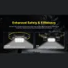 Nitecore HEADLAMP H SERIES 3000 LUMENS/HC75 UHE NITECORE