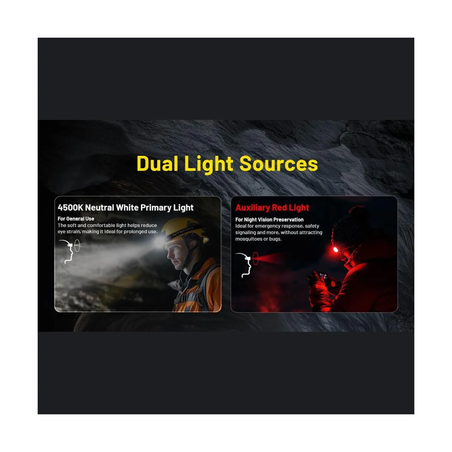 Nitecore HEADLAMP H SERIES 3000 LUMENS/HC75 UHE NITECORE