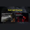 Nitecore HEADLAMP H SERIES 3000 LUMENS/HC75 UHE NITECORE