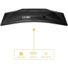 AOC Monitor 34 inch CU34B3E VA Curved 120Hz HDMI DP