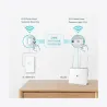 Tp-Link WRL POWERLINE EXTEN 1000MBPS/TL-WPA7517 TP-LINK