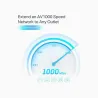 Tp-Link NET POWERLINE ADAPTER 1000MBPS/TL-PA7027P KIT TP-LINK