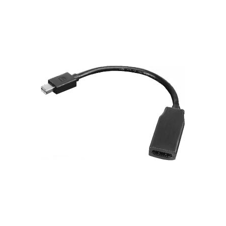 Lenovo MINI-DP TO HDMI CABLE (20CM)