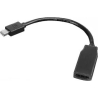 Lenovo MINI-DP TO HDMI CABLE (20CM)