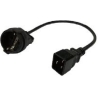 APC EPDU POWER CORD,SCHUKO TO C20,0.5M