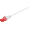 Goobay Patch Cable | 68639 CAT 6 U/UTP | PVC AWG 24/7 | Cable length: 15 m | White