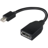 Lenovo MINI-DP TO DP ADAPTER