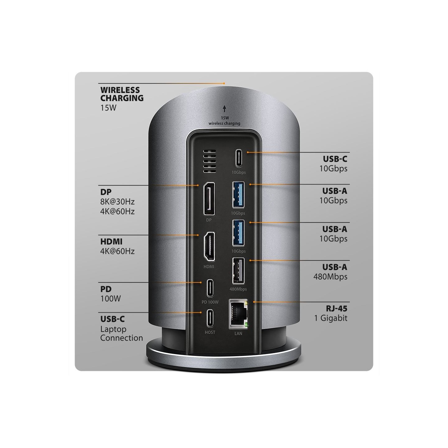 Axagon HMC-WL9 USB hub 9in1 HDMI DP GLAN PD wir cha