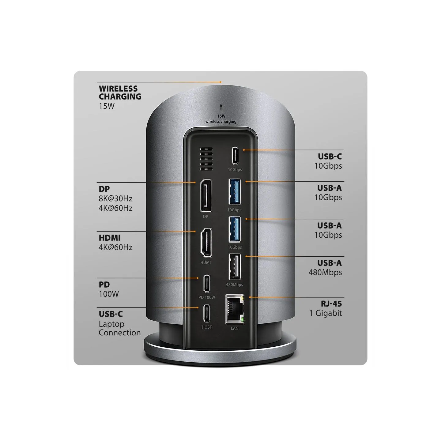 Axagon HMC-WL9 USB hub 9in1 HDMI DP GLAN PD wir cha