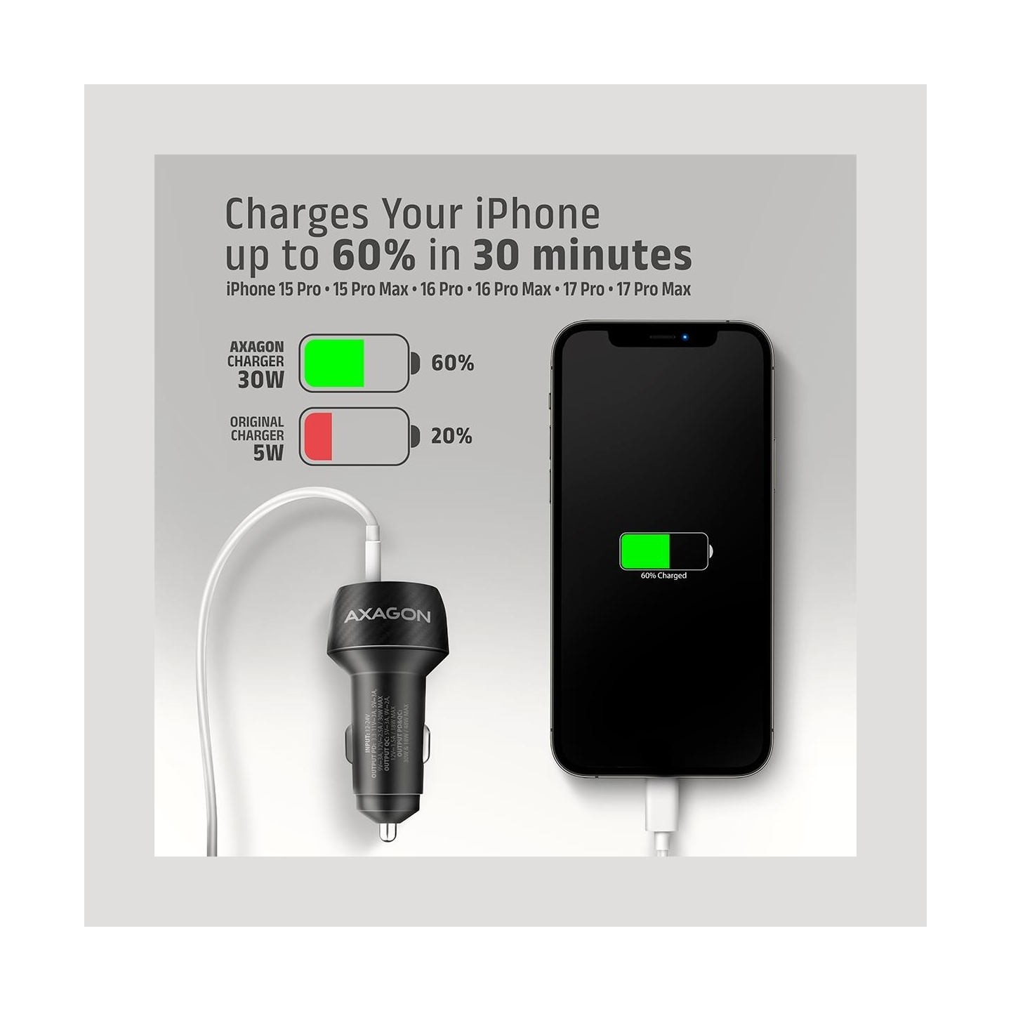 Axagon PWC-PQ48 PD3.0 & QC4+2xOUTPUTS car charger 48W