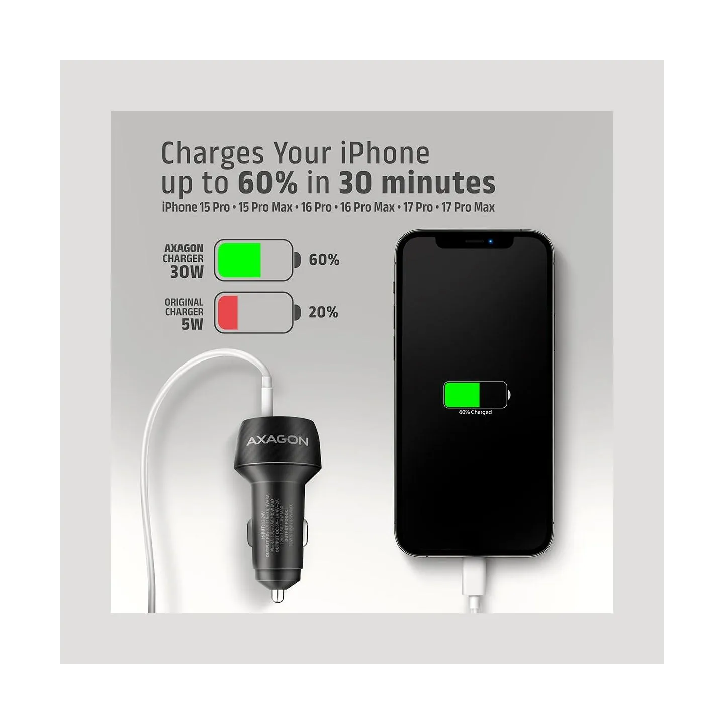 Axagon PWC-PQ48 PD3.0 & QC4+2xOUTPUTS car charger 48W
