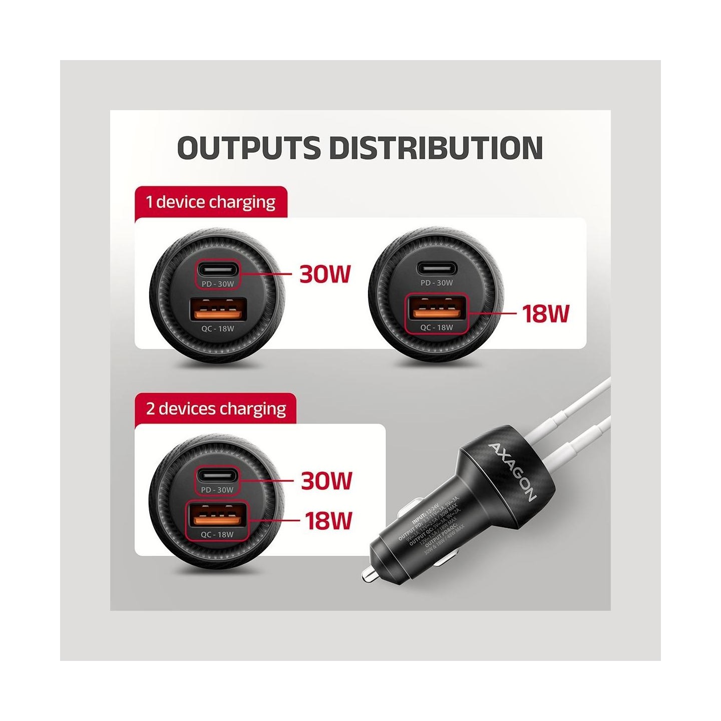 Axagon PWC-PQ48 PD3.0 & QC4+2xOUTPUTS car charger 48W