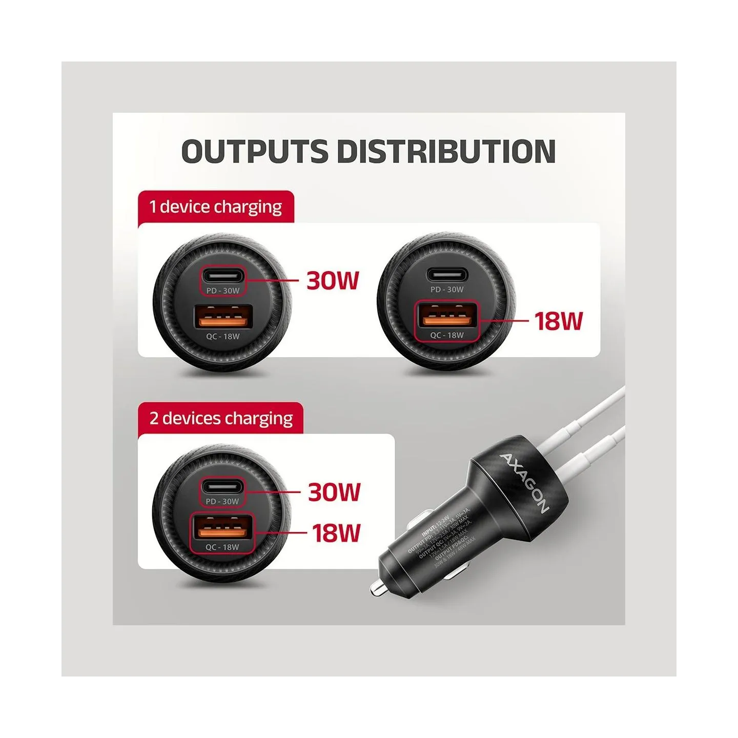 Axagon PWC-PQ48 PD3.0 & QC4+2xOUTPUTS car charger 48W