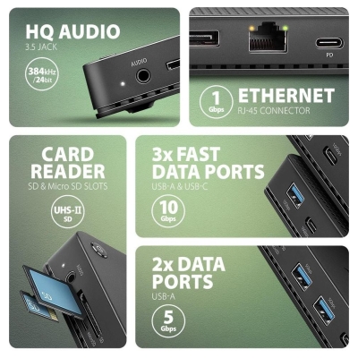 Axagon HMC-U4 USB hub 12in1 40Gbps LAN HDMI DP PD