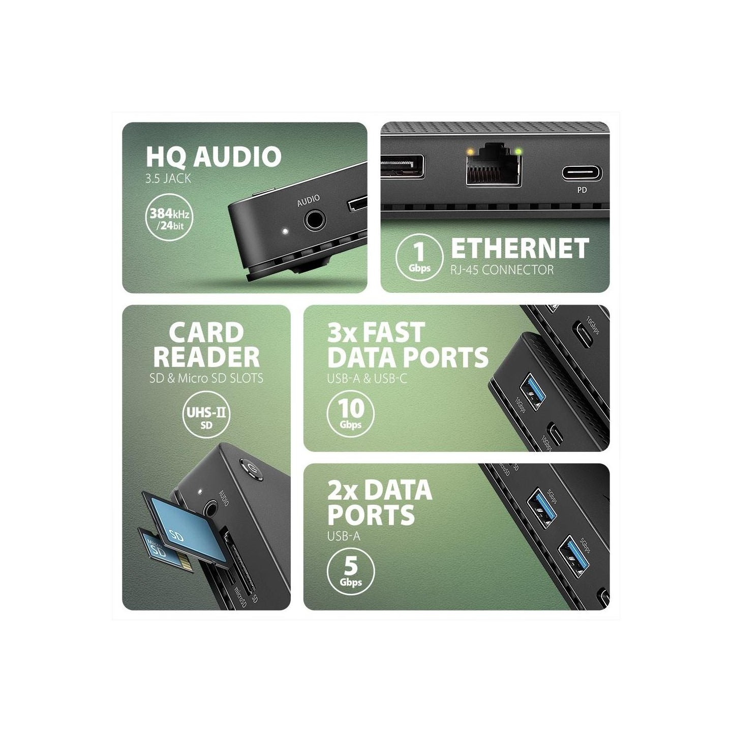 Axagon HMC-U4 USB hub 12in1 40Gbps LAN HDMI DP PD