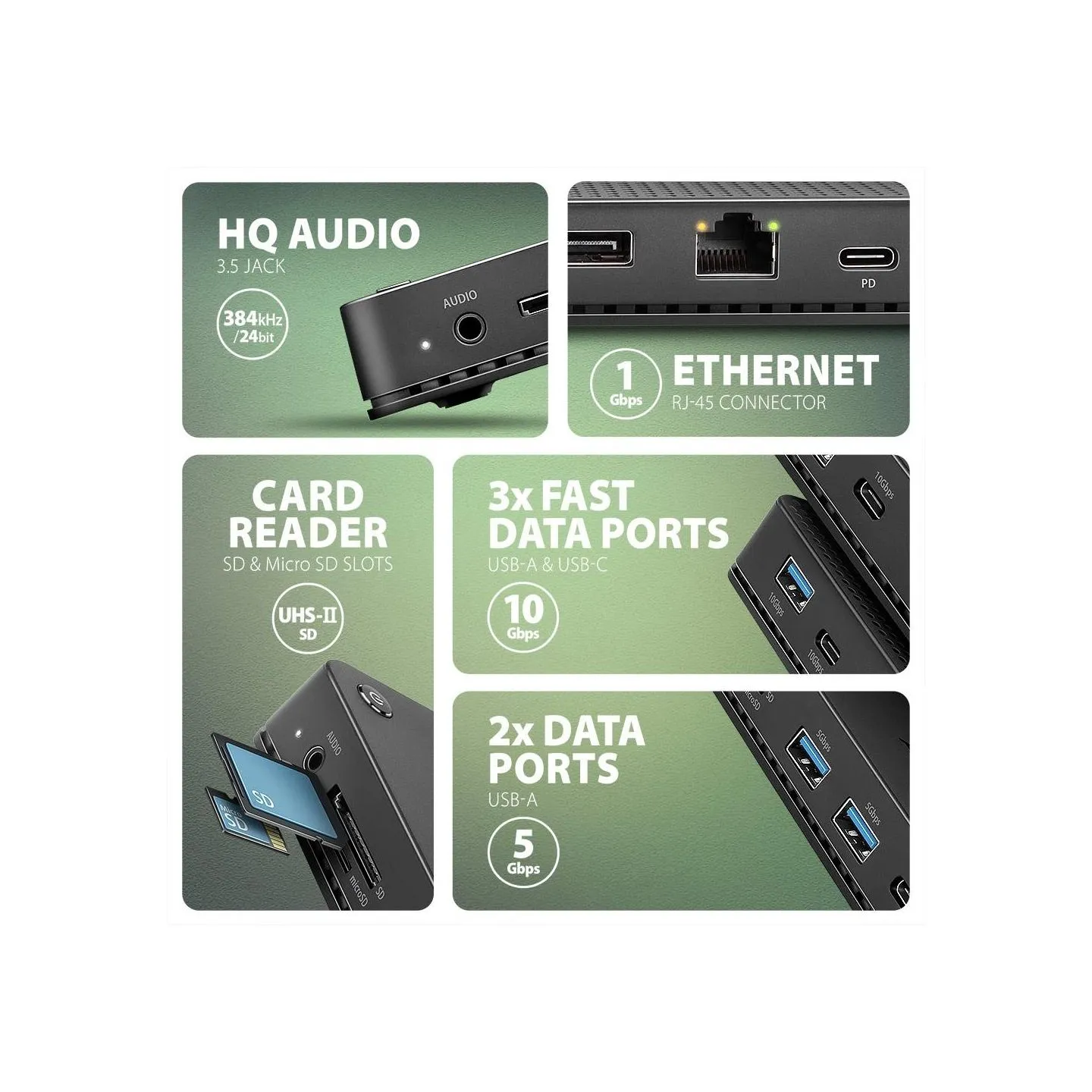 Axagon HMC-U4 USB hub 12in1 40Gbps LAN HDMI DP PD