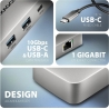 Axagon HMC-CUB83X2 USB-C 10Gbps DUAL 4K DISPLAY 7in1 hub