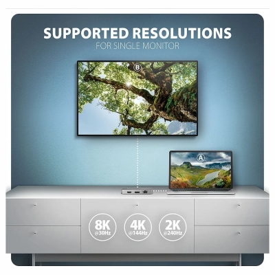 Axagon HMC-CUB83X2 USB hub 7in 1 10Gbps HDMI DP PD GLA