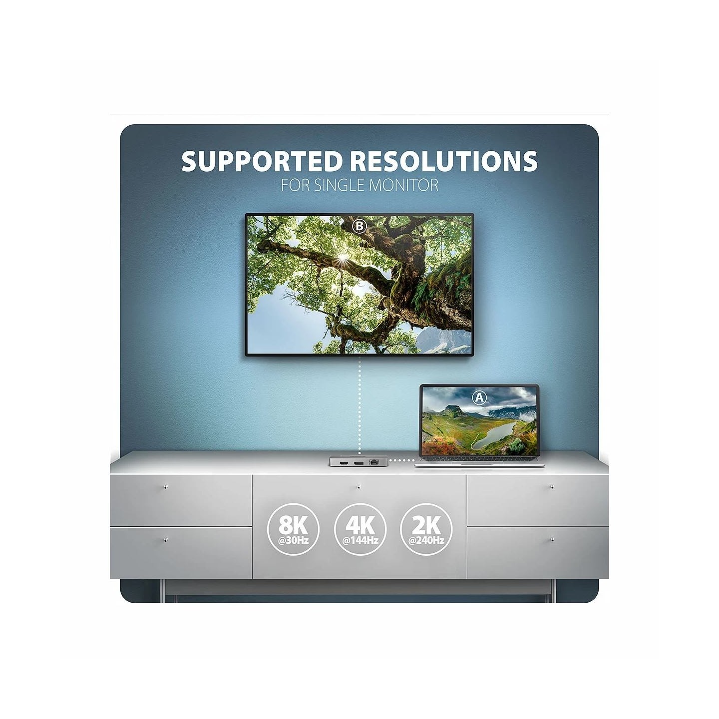 Axagon HMC-CUB83X2 USB-C 10Gbps DUAL 4K DISPLAY 7in1 hub