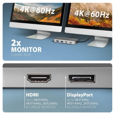 Axagon HMC-CUB83X2 USB hub 7in 1 10Gbps HDMI DP PD GLA