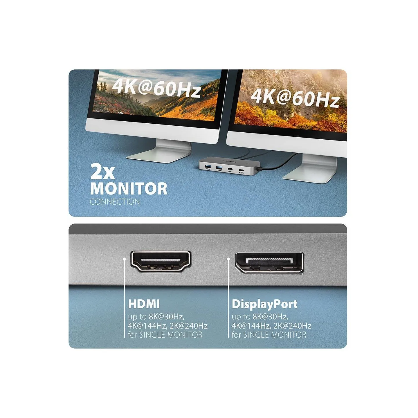 Axagon HMC-CUB83X2 USB-C 10Gbps DUAL 4K DISPLAY 7in1 hub